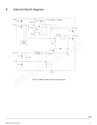 MC33660EF 데이터 시트 페이지 3