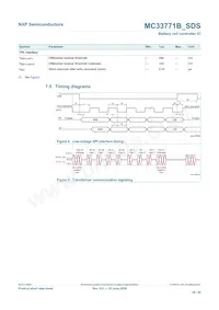MC33771BTP1AER2 Datasheet Page 19