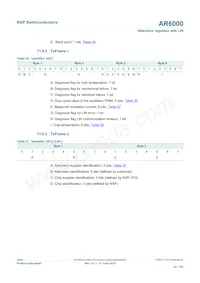 MC33AR6000BGT Datasheet Page 23
