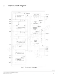 MC33CD1030AER2 Datasheet Pagina 4