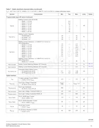 MC33CD1030AER2 Datasheet Page 12