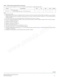 MC33CD1030AER2 Datasheet Page 14