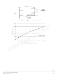 MC33CD1030AER2 Datasheet Page 18