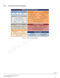 MC33CD1030AER2 Datasheet Page 20