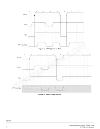 MC33CD1030AER2 Datasheet Page 23