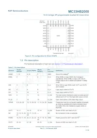 MC33HB2000EK Datenblatt Seite 5