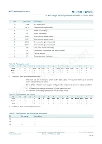 MC33HB2000EK Datasheet Page 20