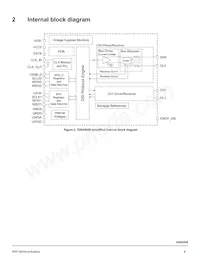 MC33SA0528AC Datasheet Page 4