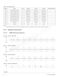 MC33SA0528AC Datasheet Pagina 13