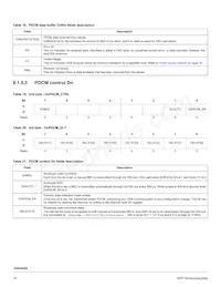MC33SA0528AC Datasheet Page 15