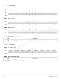 MC33SA0528AC Datasheet Page 19