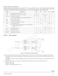 MC33SA0528AC Datasheet Pagina 22