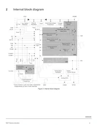 MC50XS4200CEK Datasheet Page 4