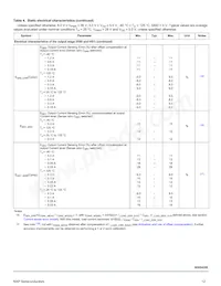 MC50XS4200CEK Datasheet Page 12