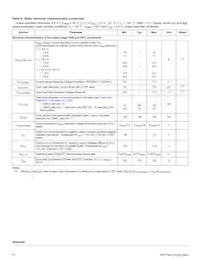 MC50XS4200CEK Datasheet Page 13