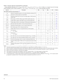 MC50XS4200CEK Datasheet Page 19