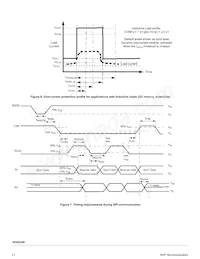 MC50XS4200CEK Datasheet Page 21