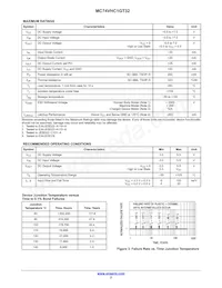 MC74VHC1GT32DTT1 Datasheet Page 2