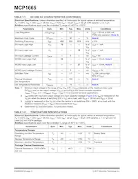 MCP1665T-E/MRA Datenblatt Seite 4