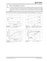 MCP1665T-E/MRA Datasheet Page 5