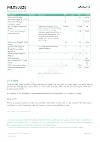 MLX90329LDC-DBA-000-SP Datenblatt Seite 6