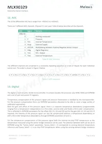 MLX90329LDC-DBA-000-SP Datenblatt Seite 11