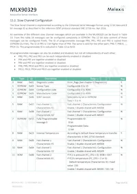 MLX90329LDC-DBA-000-SP Datenblatt Seite 16