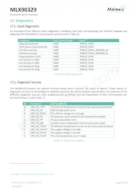 MLX90329LDC-DBA-000-SP數據表 頁面 21
