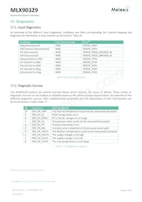 MLX90329LDC-DBA-000-SP Datenblatt Seite 21