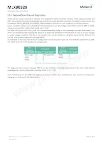 MLX90329LDC-DBA-000-SP數據表 頁面 22