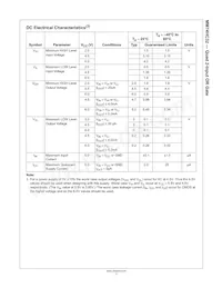 MM74HC32SJ Datasheet Page 3