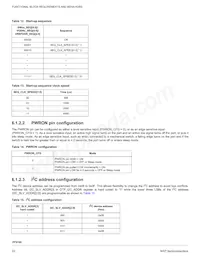 MMPF0100F3ANES Datasheet Page 22