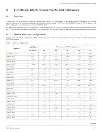 MMPF0100NPZESR2數據表 頁面 17