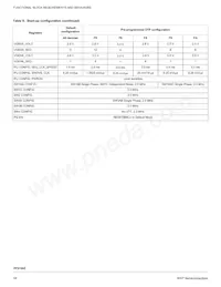 MMPF0100NPZESR2 Datasheet Page 18