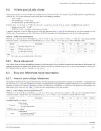 MMPF0100NPZESR2 Datasheet Page 23