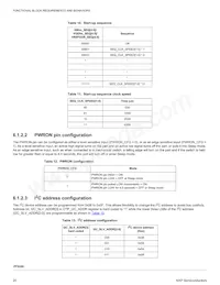 MMPF0200F4ANES Datasheet Pagina 20