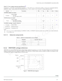 MMPF0200F4ANES Datasheet Page 23