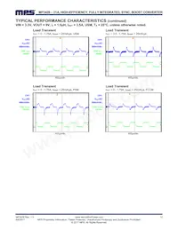 MP3429GL-P Datasheet Page 12