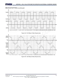 MP6500GF Datasheet Page 16