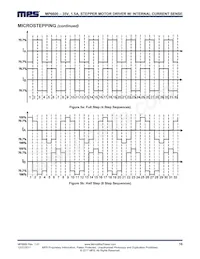 MP6600GR-P Datenblatt Seite 16