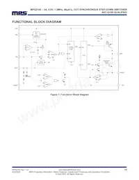 MPQ2143DJ-AEC1-LF-P Datasheet Page 10