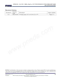 MPQ2143DJ-AEC1-LF-P Datasheet Page 16