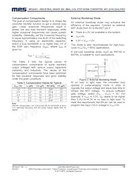 MPQ2451DG-AEC1-LF-P Datasheet Page 18