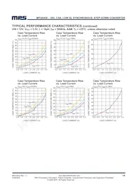 MPQ4430GLE-AEC1-P Datasheet Pagina 14