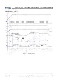 MPQ4430GLE-AEC1-P Datasheet Pagina 21