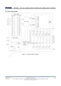 MPQ6526GU-AEC1-P Datasheet Pagina 12