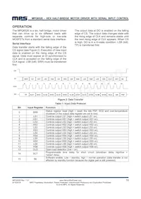 MPQ6526GU-AEC1-P Datasheet Pagina 13