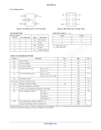 NC7SZ14P5 Datasheet Page 2