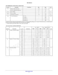NC7SZ14P5 Datasheet Page 3