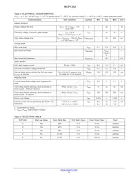 NCP1252APG Datasheet Page 5
